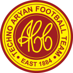 Wrexham